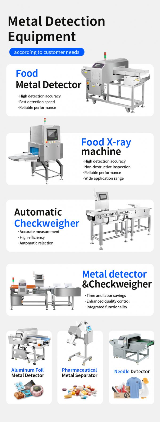식품 등급 품질의 사용하기 쉬운 컨베이어 벨트 금속 탐지기 (거부 기능 포함), CE 및 ISO 인증 1
